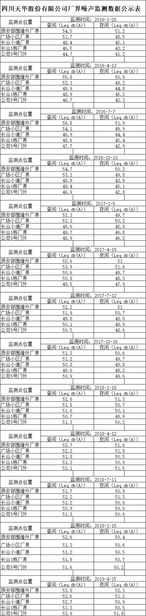 1562322095275962.png 1212.png